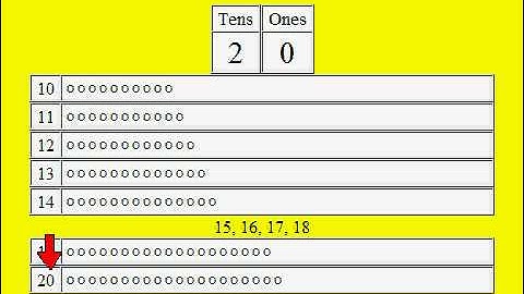 Tutorial 4: What Is Binary? Part 1 of 2