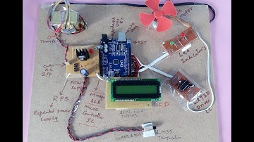 AUTOMATIC TEMPERATURE BASED FAN SPEED CONTROL SYSTEM