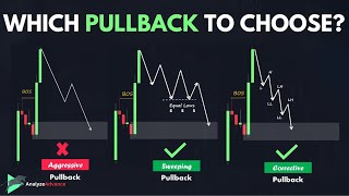 Best Pullback Trading Strategies In Forex - The Pullback Mastery Guide