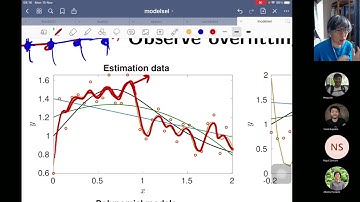 Model selection part 2: generalization error and overfitting