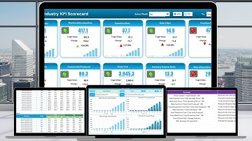 Textile Industry KPI Scorecard in Excel