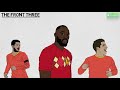 FIFA World Cup 2018™: Belgium's 3-4-2-1