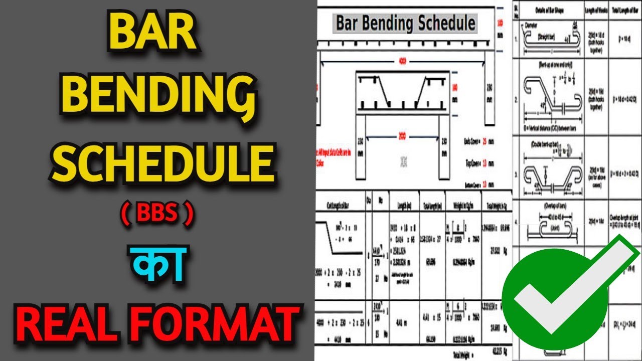 BBS Format Explained | Bar Bending Schedule Format with Practical ...
