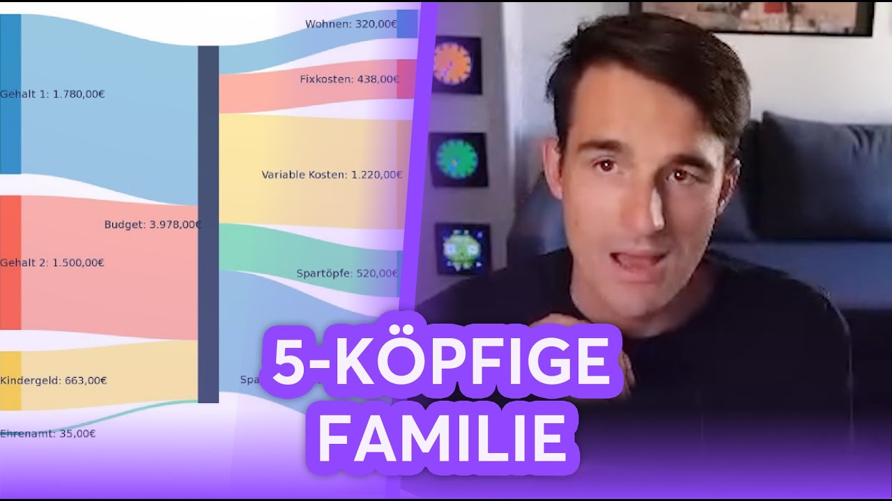 Budget einer 5-köpfigen Familie mit 34% Sparquote! | Finanzfluss Stream Highlights