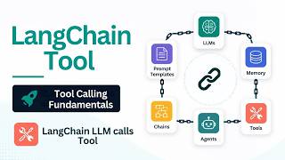 LangChain Hands-On #4: Tool Calling Fundamentals in LangChain Guide