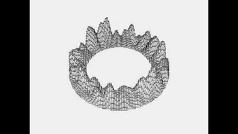Wave of boxes. Draw by openFrameworks