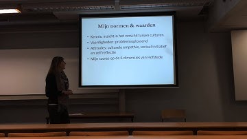 INTR-S (Skills) 11035803