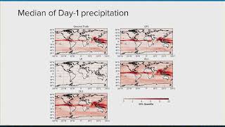 Famous ECMWF Machine Learning workshop 2022 | Manmeet Singh | Deep learning augmented digital twins Profile