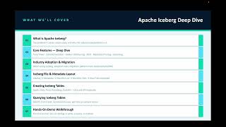 Apache Iceberg Introduction 01