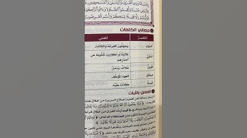 القرآن تدبر وعمل (سورة البقرة)