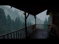 Lluvia Relajante para Dormir en 5 Minutos - Rain Sounds For Sleeping in 5 Minutes