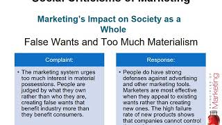 Bab 20 pemasaran berkelanjutan ...