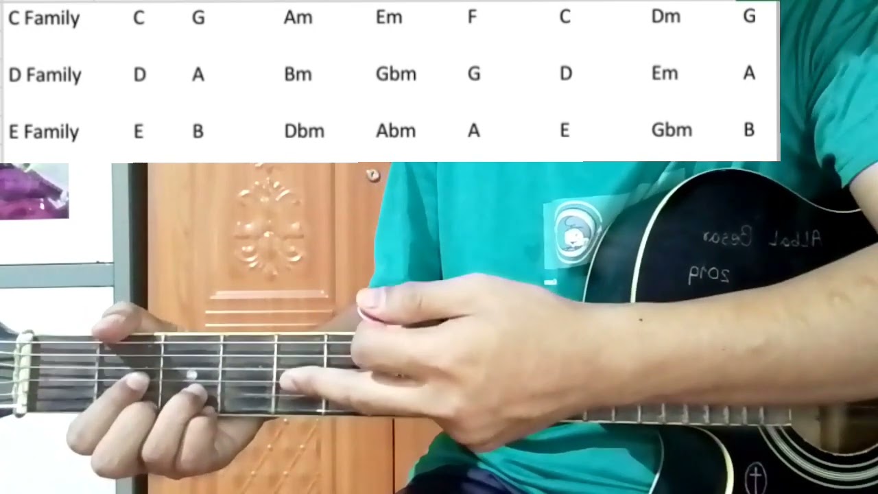 (Key Change Modulation) Guitar Key Change Guitar Tutorial 🔥