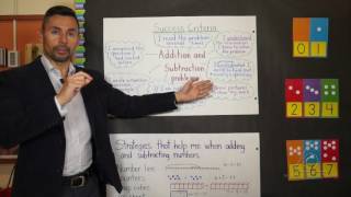 Word Problems in First Grade: Integrating Math and Literacy Using Success Criteria (Virtual Tour)