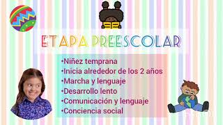 Ruth Mendoza Molina 5° 'A'. Lactante, preescolar y escolar: Desnutrición y Obesidad.
