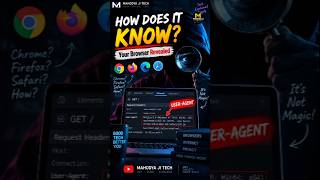 How Websites Know Your Browser | User-Agent Explained 🔥 #Shorts