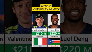 Richest Athletes by Country 2025