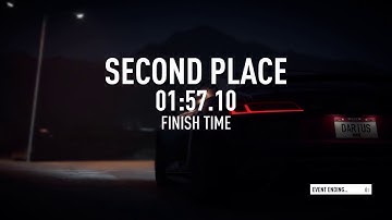 NFS Payback | AR vs RZP |