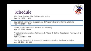 Famous Adaptation Planning Guide: ICARP Workshop Series (February 10, 2021) Net Worth