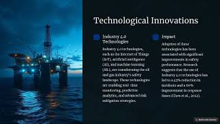 | Mitigating Safety Risk in Oil and Gas Projects |Mayal Ihsan| MSPM 26'|