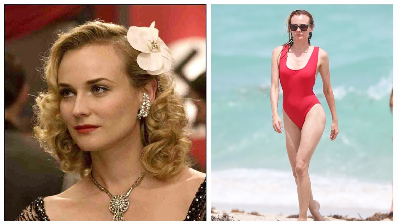 Inglourious Basterds (2009) Cast Then And Now ★ 2021 YouTube