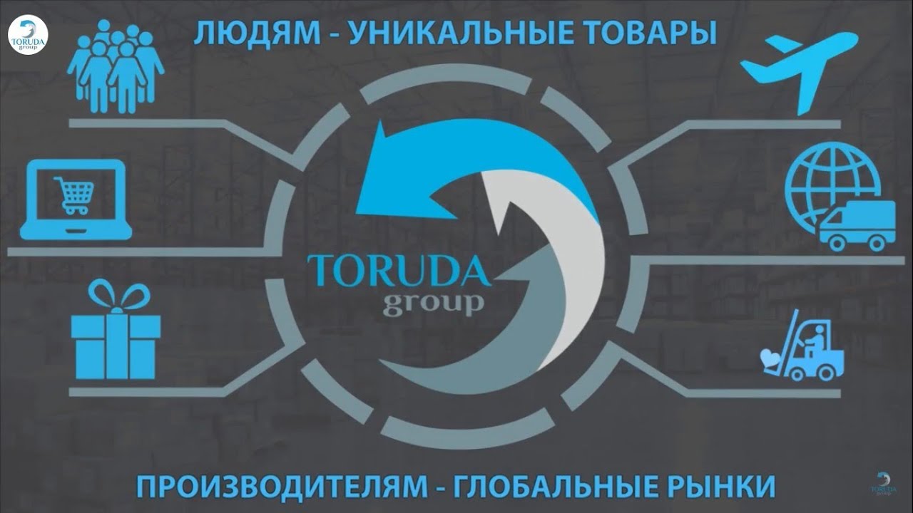 Производители уникальных товаров. Группа компаний Торуда. TORUDA Group Ижевск. Торуда. TORUDA.