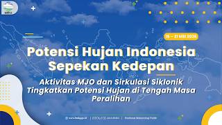 Prospek Cuaca Mingguan yang berlaku dari tanggal 15 - 21 Mei 2026