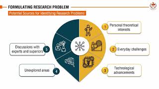 Formulating Research Problem | Research Methodology and Statistical Techniques