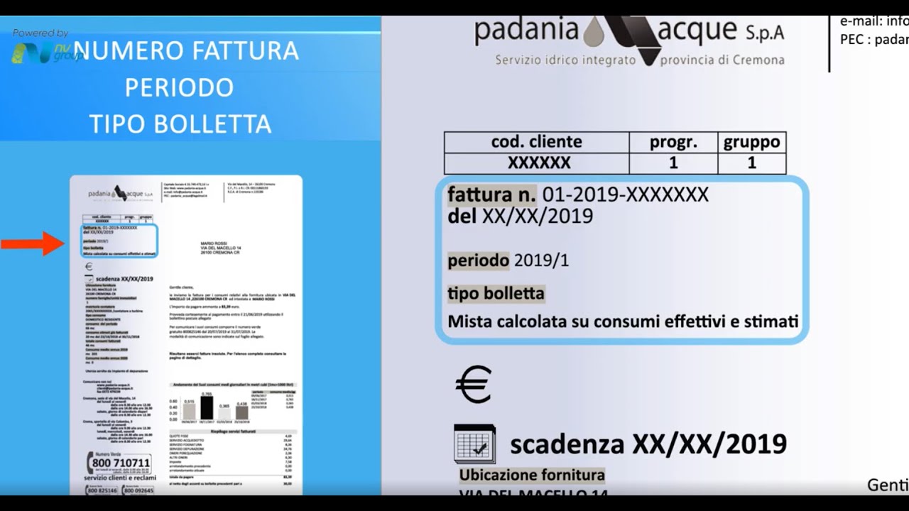 Leggere la bolletta dell'acqua 📑💧 è facile! 👍 