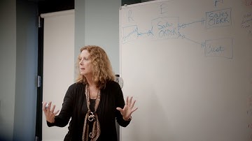 UiPath & George Mason University: A partnership at the cutting edge of technology