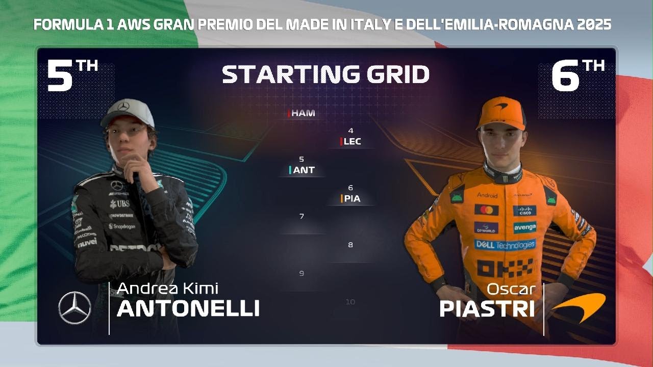 F1 25 | IMOLA ITALY | 01/02/2026 | # 16