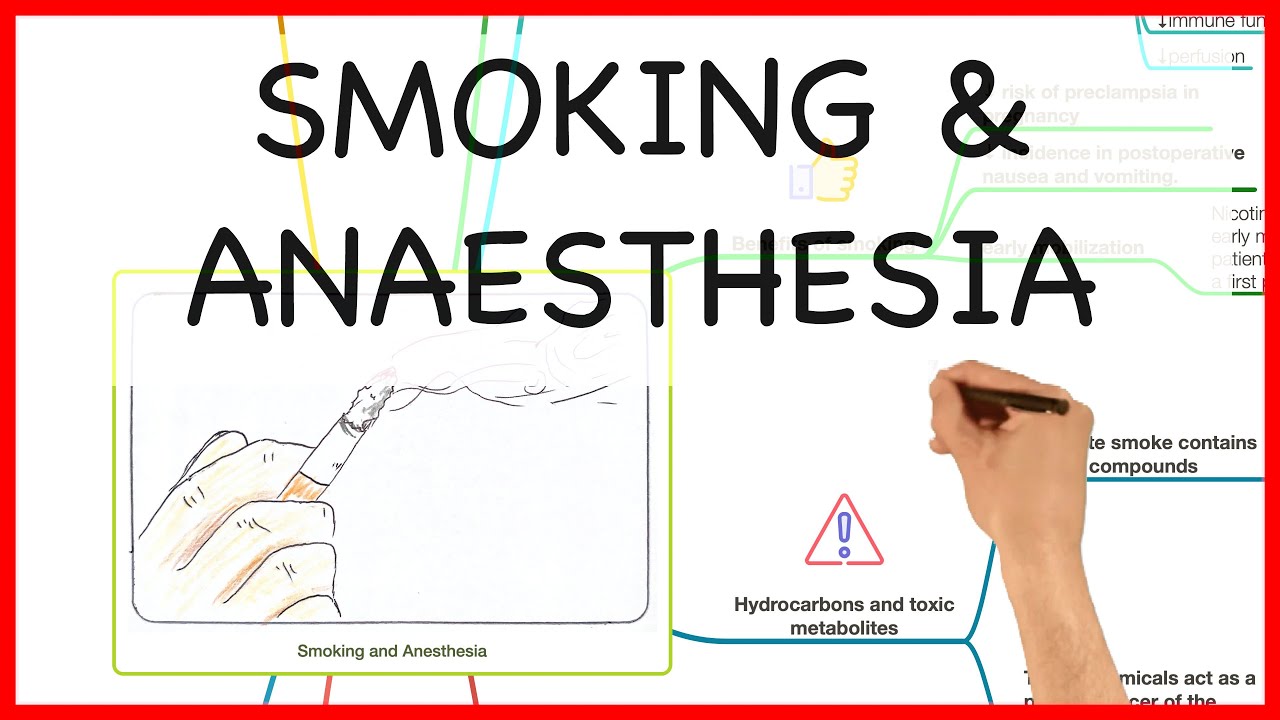 SMOKING & ANAESTHESIA- PHYSIOLOGY SERIES