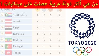 ترتيب نهائي لدول عربية و عالمية الحاصيلين على ميدليات في أولمبياد طوكيو 2020