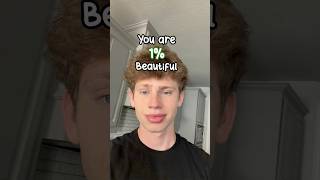 How Attractive Am I?