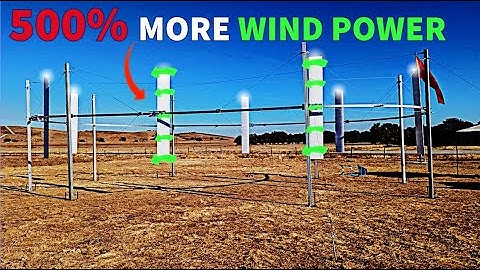 This NEW Turbine will Dominate the Wind Energy Future