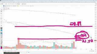Is Intel Now a Better Buy Than Nvidia?