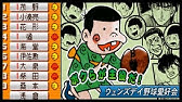 Nds サンデー マガジン 熱闘 ドリームナイン Op Youtube