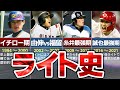 【イチロー伝説】ライトを守った選手の歴史を解説！