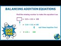 Balancing Addition Equations