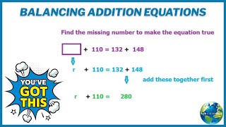 Balancing Addition Equations