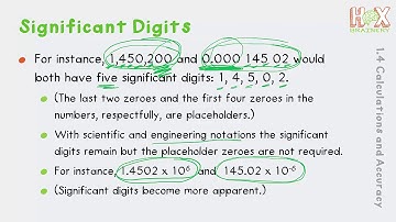 Statics | Chapter 1 | 1.4 Calculations and Accuracy