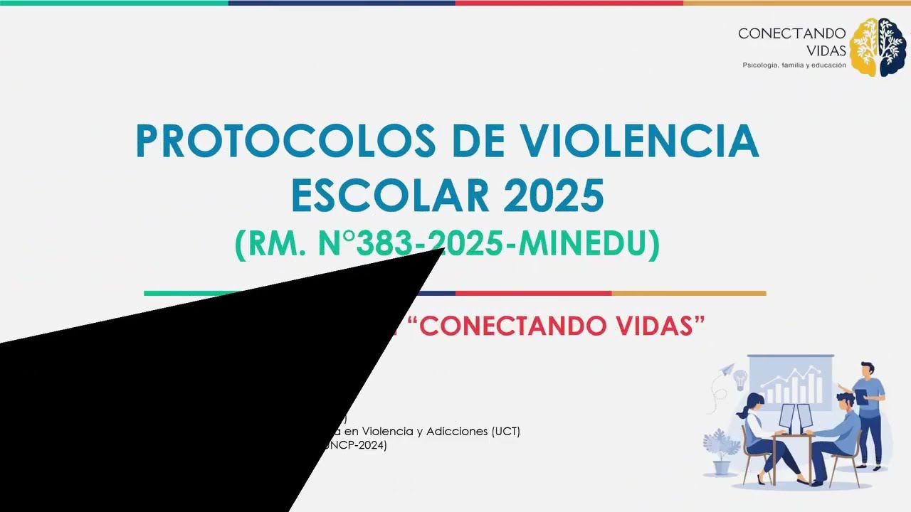PROTOCOLO DE VIOLENCIA ESCOLAR 2025-RMN°383-2025 MINEDU
