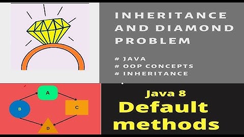 Java Interview question | What is Diamond problem of multiple Inheritance | Explained in 3 mins