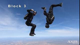 MFS Block 3