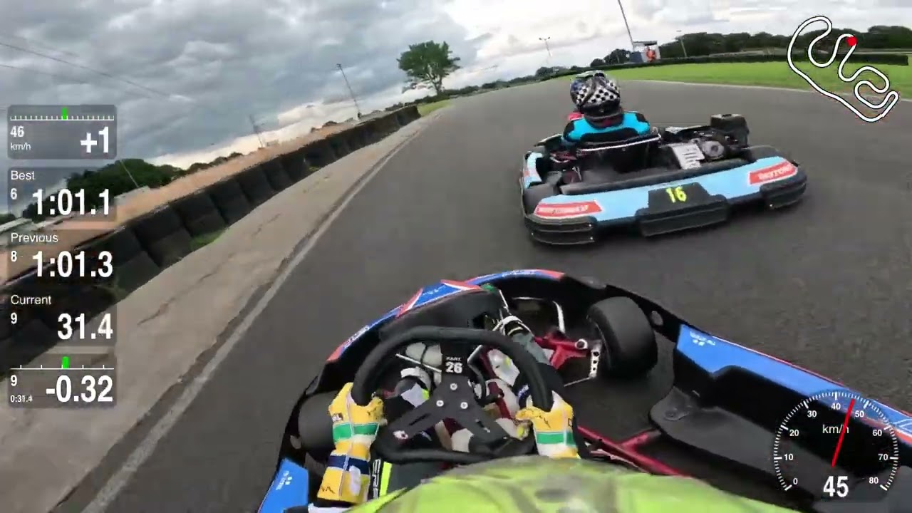 Daytona Tamworth N35 Hot Lap of 60:69