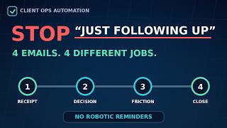 Proposal Follow-Up Automation (Without Sounding Robotic)