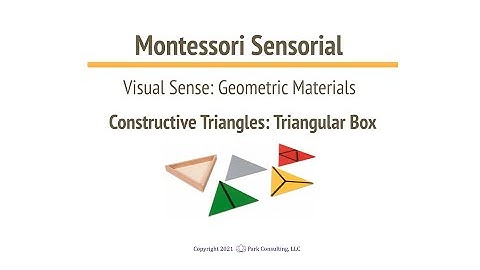 Montessori Sensorial 03-04 Constructive Triangles - Triangular Box - A