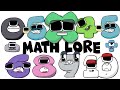 Number Lore Multiplication with Decimals | Math Lore