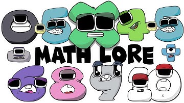 Number Lore Multiplication with Decimals | Math Lore