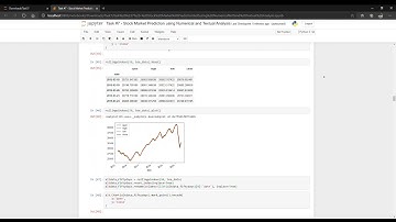 Task #7 Stock Market Prediction using Numerical and Textual Analysis | Jupyter Notebook